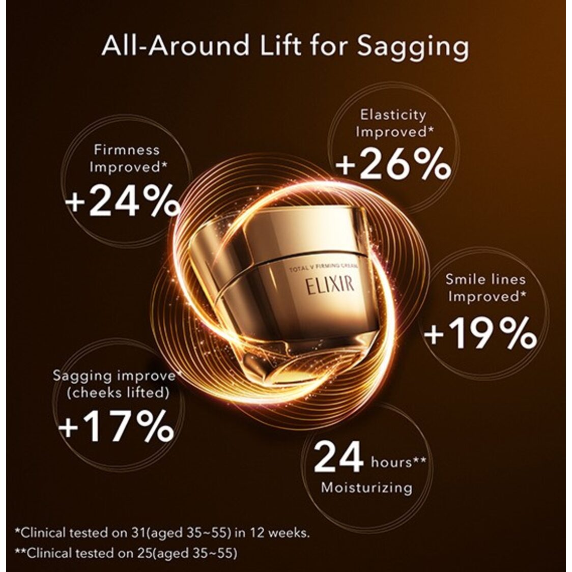Metro Spring Sale | Elixir Total V Firming Cream 50G | Metro