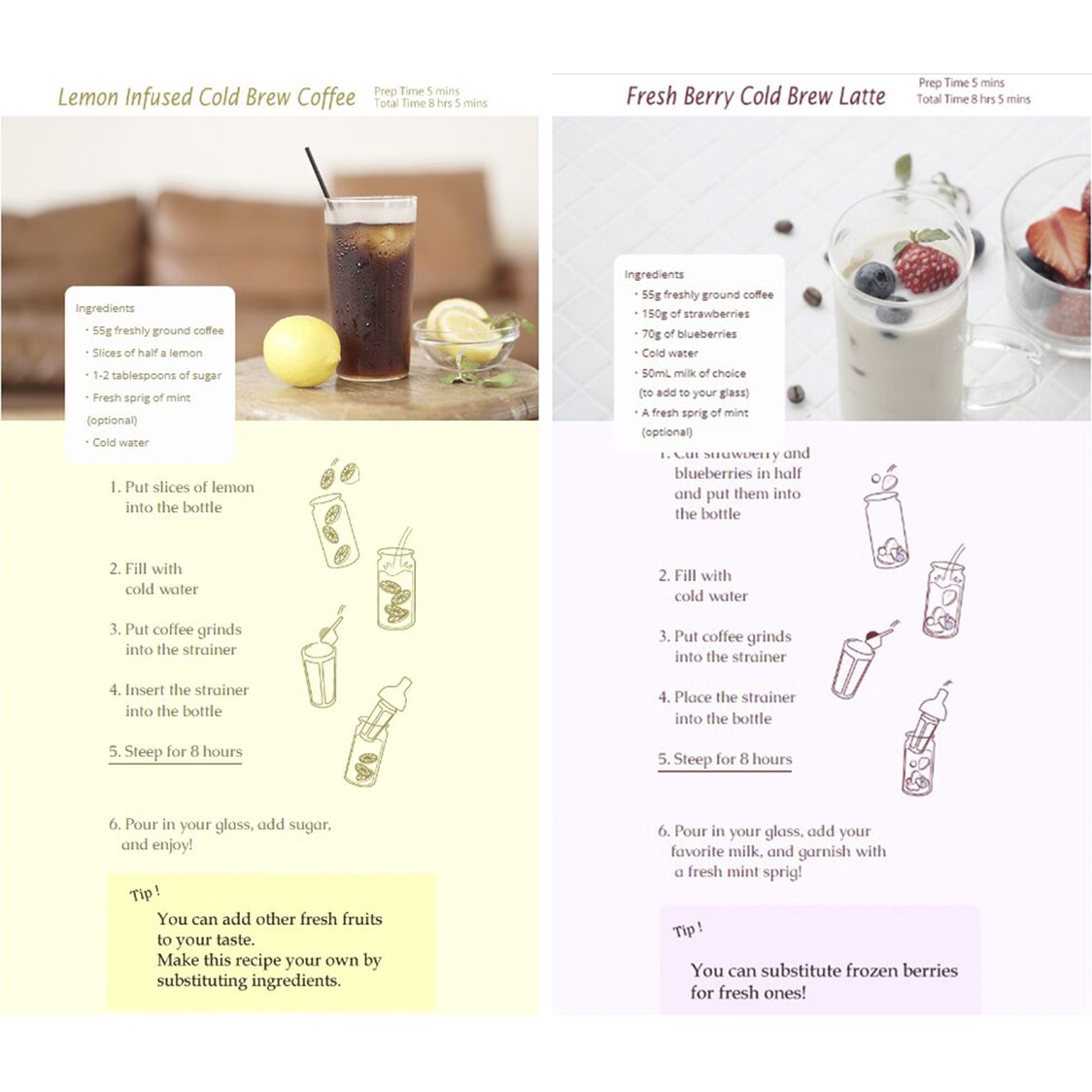 FIC-70 Cold Brew Coffee Basic Recipe - HARIO CO.,LTD.