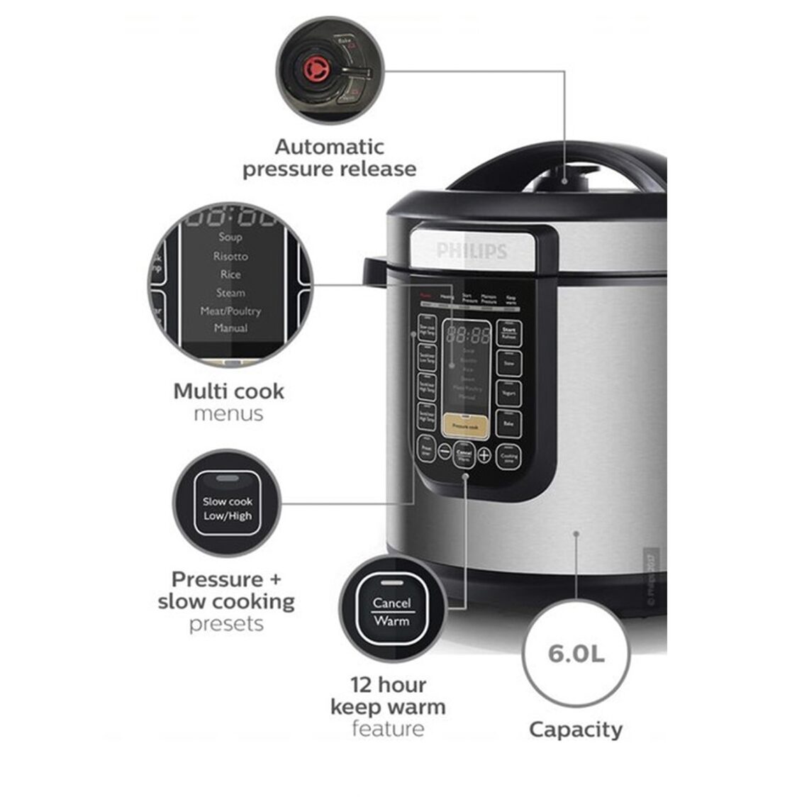 PHILIPS Viva Collection All In One Cooker 6L 1000W HD2137 62 Metro Departmental Store