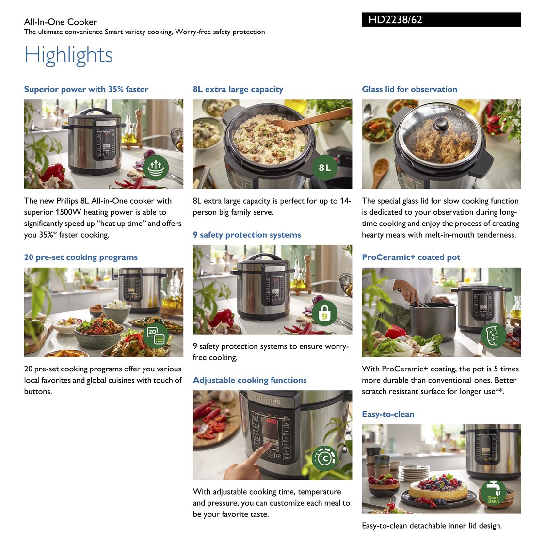 Philips All-In-One-Cooker Community (All pots welcome)
