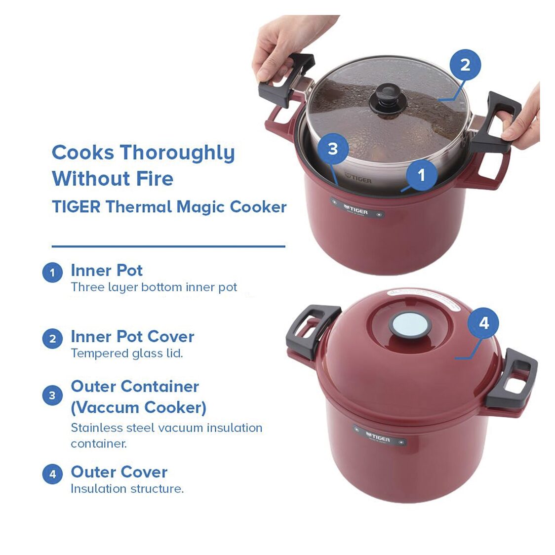 https://media.metro.sg/ProductImages/5ebfb266-6aa7-41ea-bfe0-7c631ad03d12/3/std/tiger-thermal-magic-cooker-45l-stainless-nfh-g450-xs-231218015402.jpg