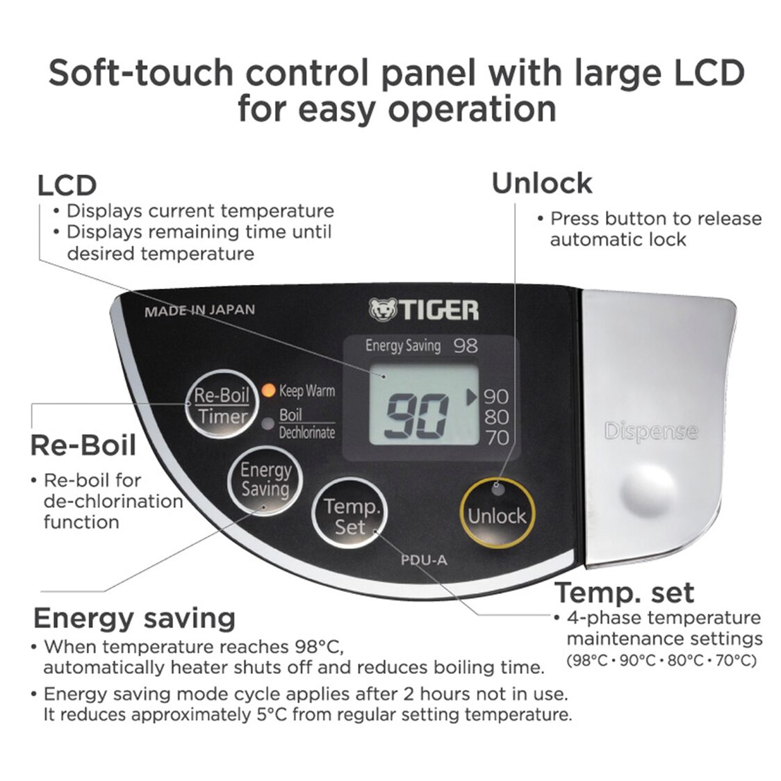 PDU-A30S/A40S/A50S - Tiger-Corporation