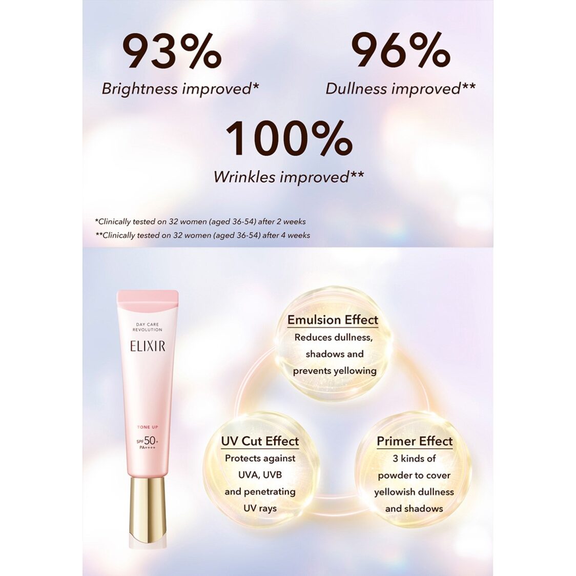 Shop Online | Elixir Day Care Revolution Tone Up Protector