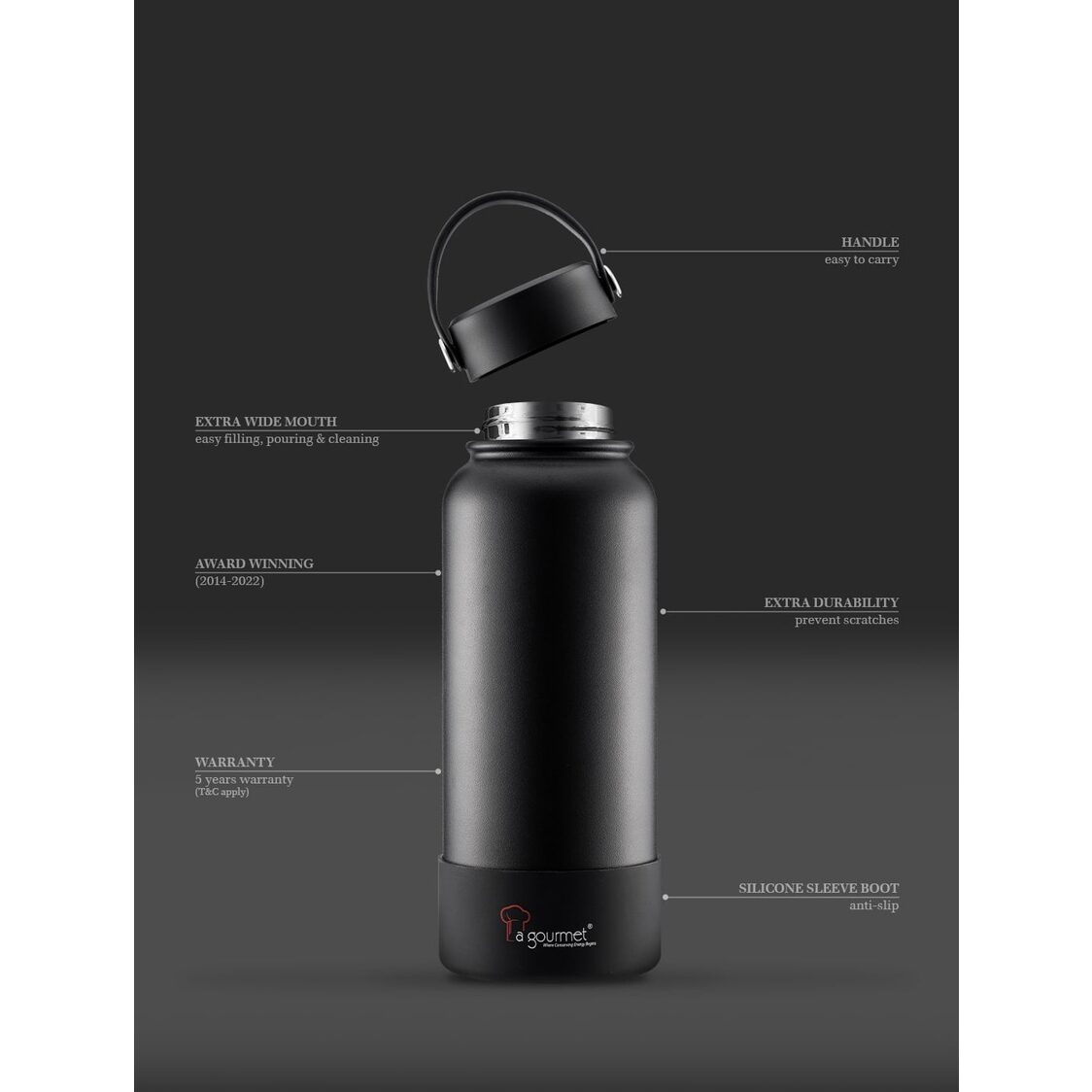 Contigo Water Bottle Bumper Guard/Sleeve - 32 oz by Andrew London