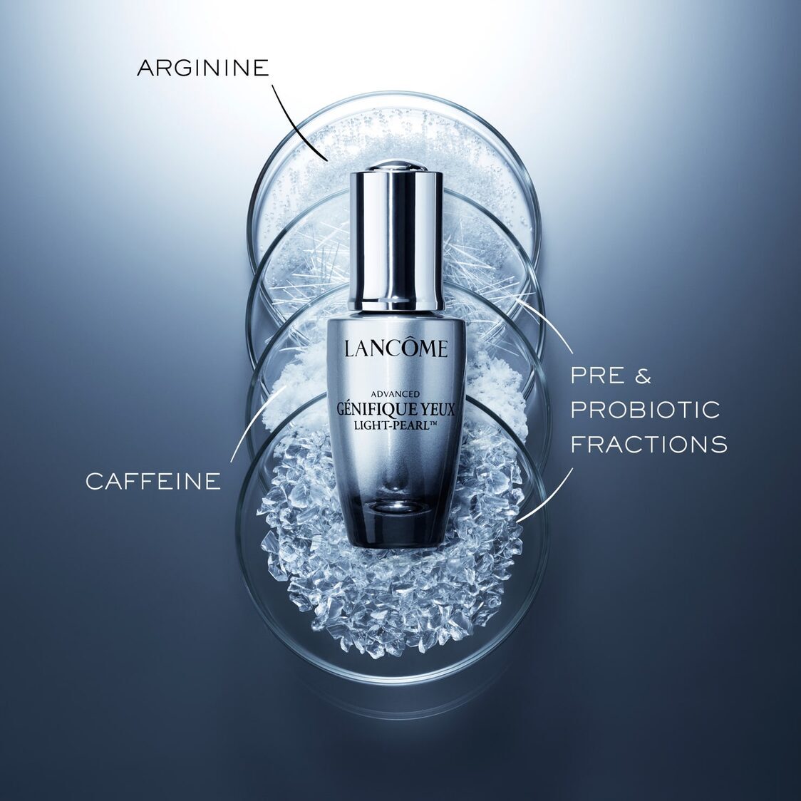 Metro Spring Sale | Lancôme NEW Advanced Génifique Yeux