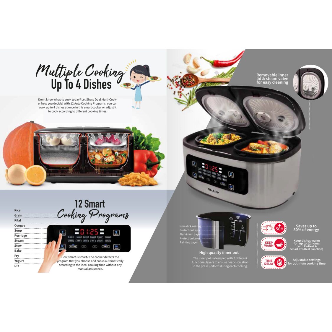 Sharp 1.8L Digital Twin Rice Cooker KNW50PSL Metro Department Store