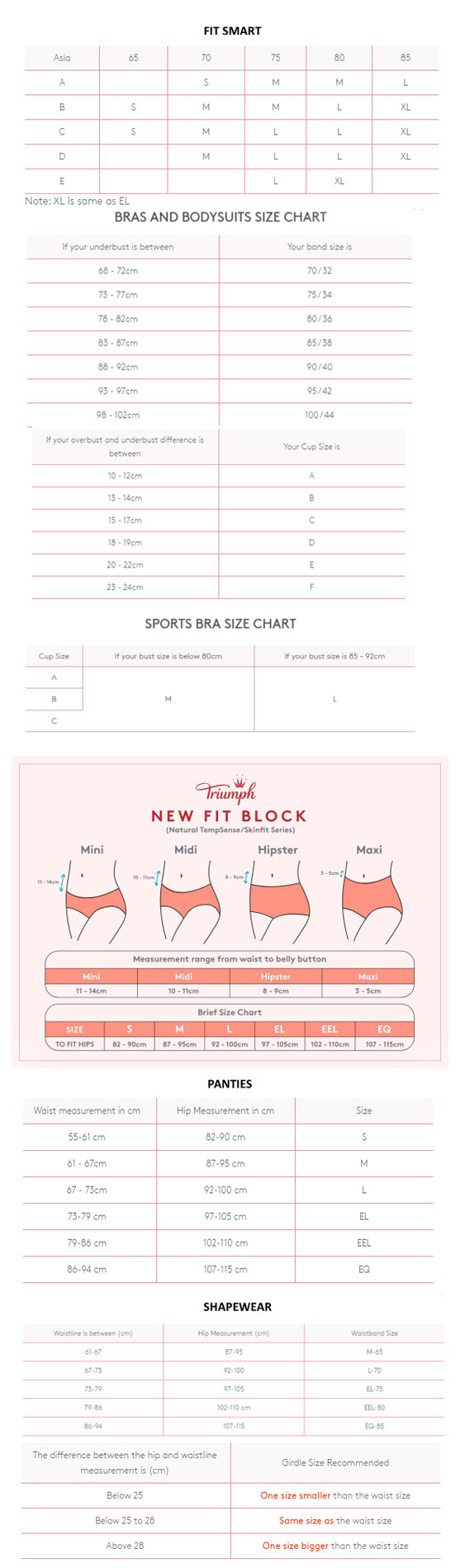 Triumph Size Chart