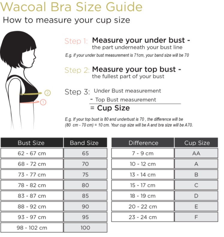 Wacoal Bra Size Chart